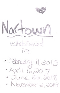 NarTown dates of major events.